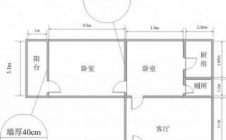  55房屋设计图「房屋设计图50平方」