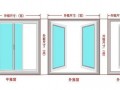 私房窗户一般是多少平米-私人窗户设计图