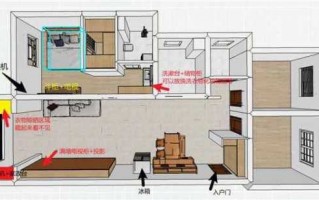 长条型户型设计图,长条户型平面图 