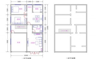 6米宽10米长房屋设计图