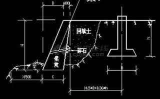 堡坎设计图6,堡坎立面图 