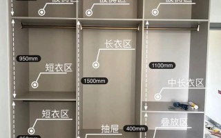 2米7衣柜内部结构图 两米七的衣柜怎么设计图