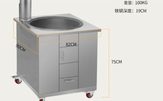 关于新农村双锅灶台设计图的信息