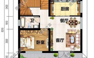 两层楼房设计图农村 自建80平米10万元左右-两层八间房屋设计图