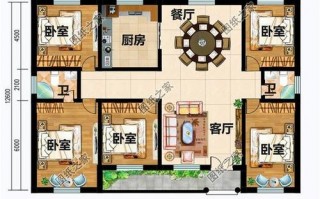  农村建房住宅设计图「农村建房子设计图」