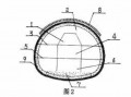 铁路隧道标准断面图