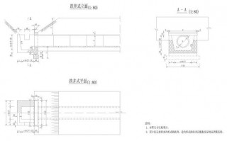 圆管涵cad平面图-圆管涵cad设计图