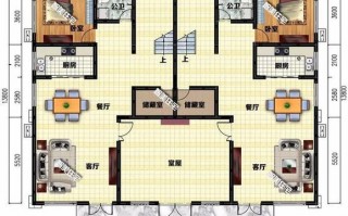 双拼共堂别墅设计图大全_双拼共堂屋别墅图纸设计图