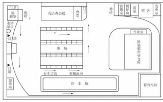 集装箱场地设计图纸-集装箱场地设计图