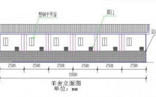 大型羊舍设计图