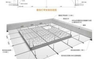 简易吊顶怎么安装-简易吊顶设计图