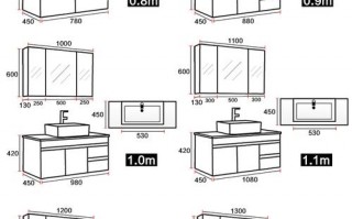 洗手池柜体设计图_洗手池柜体设计图纸