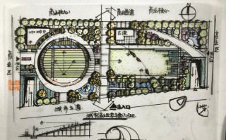 小园林绿化设计图,园林绿化设计图怎么画 手稿 