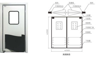 防撞大门设计图,防撞大门设计图纸 