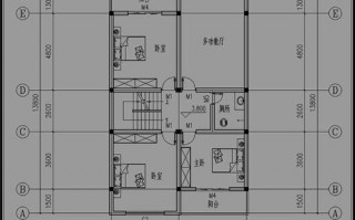 2015年房子设计图的简单介绍