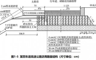 标准路面结构设计图（标准路拱设计图）