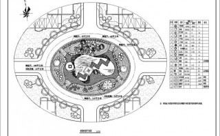  椭圆形绿地规划设计图「椭圆形场地怎么设计」