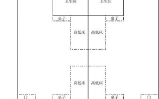  宿舍布置设计图「宿舍布置设计图平面图」