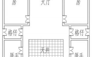 潮汕地区三合院设计图_潮汕三市合并回应2021