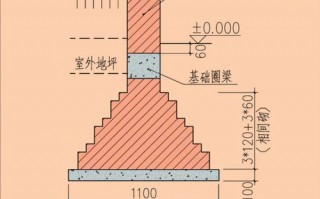 抗震地基设计图