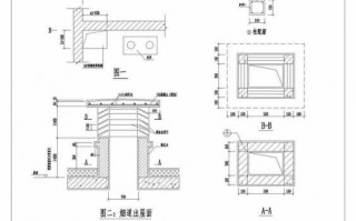 公共烟道的内部设计图