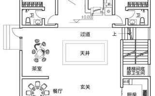  三层别墅天井房设计图「三层的别墅应该怎么样设计」