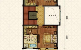  2018小排屋室内设计图「小排屋户型图」