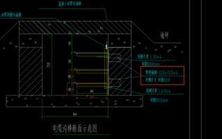 配电室电缆沟做法图片 配电室电缆沟设计图