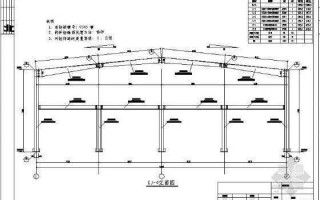 钢架厂房单体设计图片大全-钢架厂房单体设计图