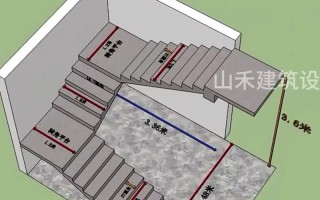 农村别墅楼梯尺寸标准 农村别墅楼梯在外设计图