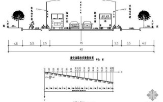 道路更宽 道路变宽怎么设计图