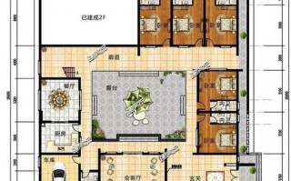 徽派自建房80平米平面图-要求徽派自建房房屋设计图