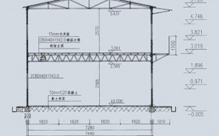 彩钢房怎么设计图