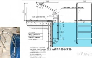 室外家庭游泳池设计图纸 室外家庭游泳池设计图