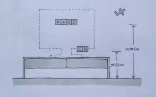 电视插座高度设计图_电视插座高度标准图尺寸图片