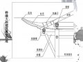 翼角是什么 翼角设计图