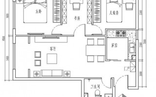 如何绘房屋设计图,如何绘房屋设计图平面图 