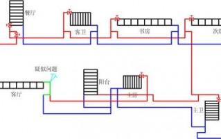 暖气循环设计图怎么画 暖气循环设计图