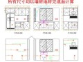 厨房水电位置设计图_厨房水电位置设计图大全