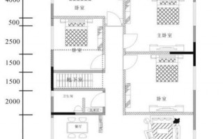 120平米房子平面设计图教程 120平米房子平面设计图