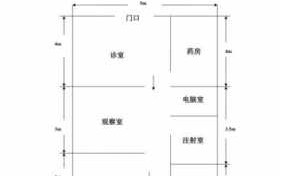  标准卫生所建设设计图「标准卫生所设置标准图」