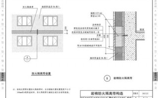 建筑保温防火设计图_建筑保温防火设计规范