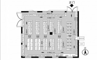 店铺通道设计图,店铺通道设计图纸 