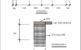 彩钢房顶结构图-彩钢房顶各种框架的设计图