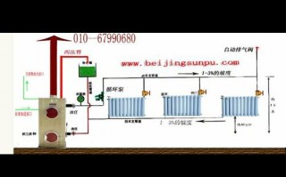 平房安装锅炉设计图（平房安装锅炉设计图片）