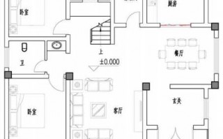  如何看建房设计图「如何看建房设计图纸图片」