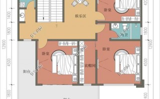  200平方农村4房设计图「农村200平米户型图」