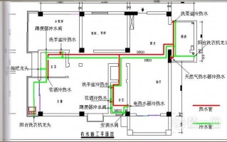  水电设计图多少钱「设计水电图多少钱一平」