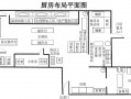  厨房平面设计图怎么画「厨房的平面图怎么设计」