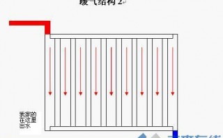 暖气片设计图纸 暖气片里面设计图